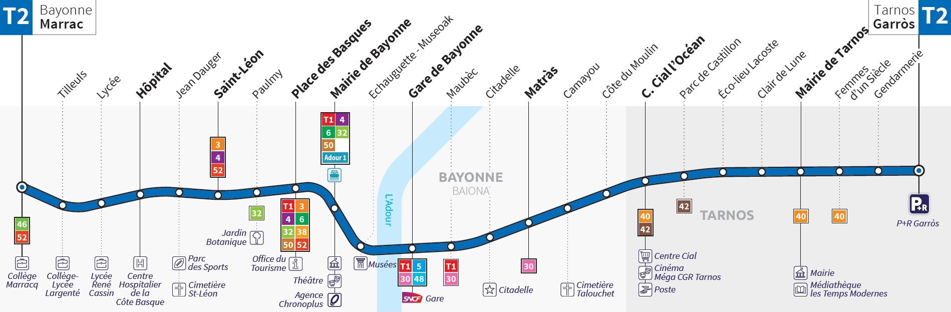 La ligne T2 du Tram'bus est en marche - Ville de Bayonne