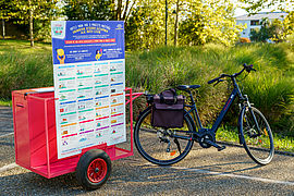 Agrandir l'image (fenêtre modale)